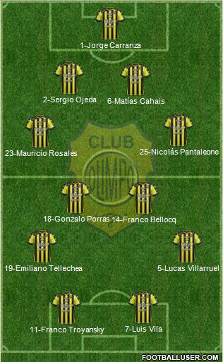 Olimpo de Bahía Blanca Formation 2018