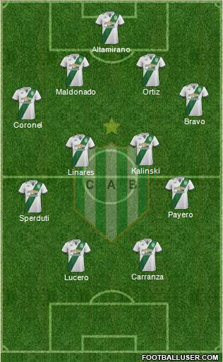 Banfield Formation 2018