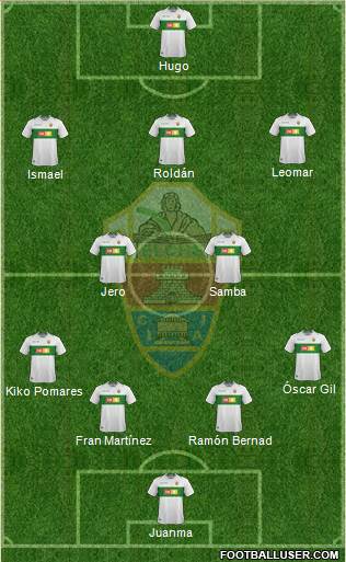 Elche C.F., S.A.D. Formation 2018