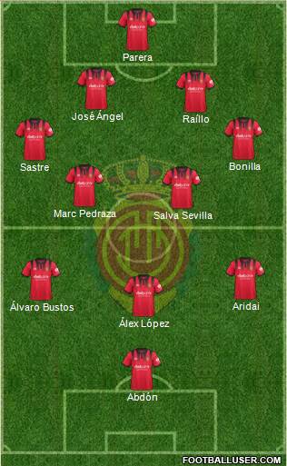 R.C.D. Mallorca S.A.D. Formation 2018