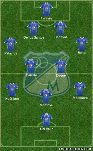 CD Los Millonarios Formation 2018