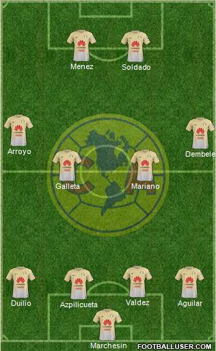 Club de Fútbol América Formation 2018