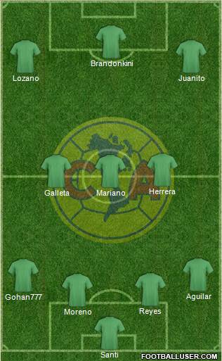 Club de Fútbol América Formation 2018