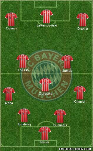 FC Bayern München Formation 2018