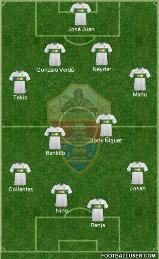 Elche C.F., S.A.D. Formation 2018