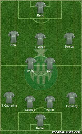 A.S. Saint-Etienne Formation 2018