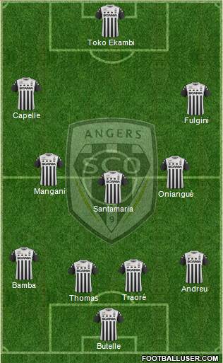 Angers SCO Formation 2018