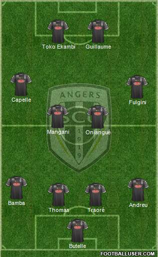 Angers SCO Formation 2018