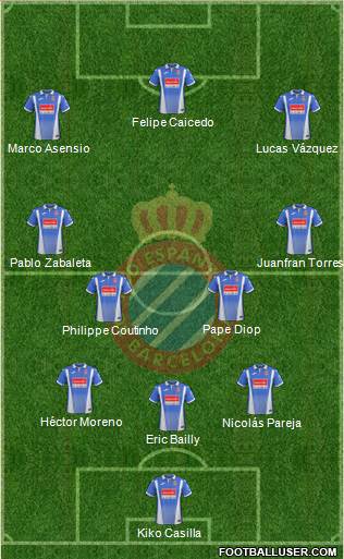 R.C.D. Espanyol de Barcelona S.A.D. Formation 2018