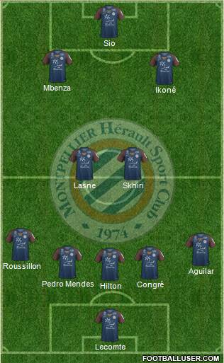 Montpellier Hérault Sport Club Formation 2018