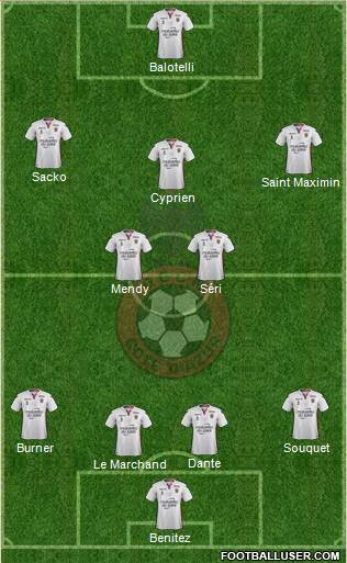 OGC Nice Côte d'Azur Formation 2018