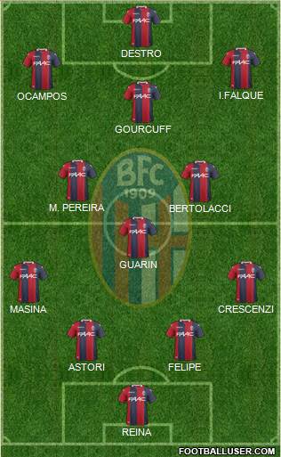 Bologna Formation 2018