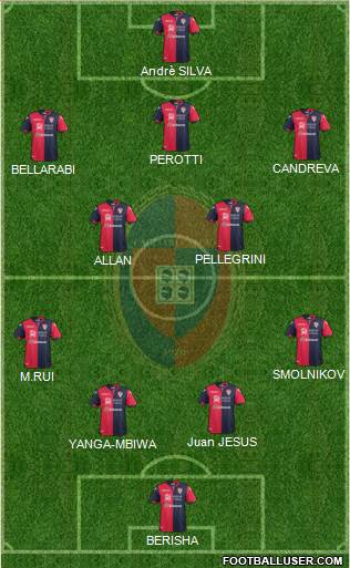 Cagliari Formation 2018