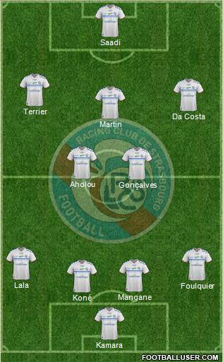 Racing Club de Strasbourg-Football Formation 2018