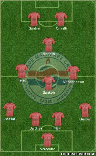 Stade Malherbe Caen Basse-Normandie Formation 2018