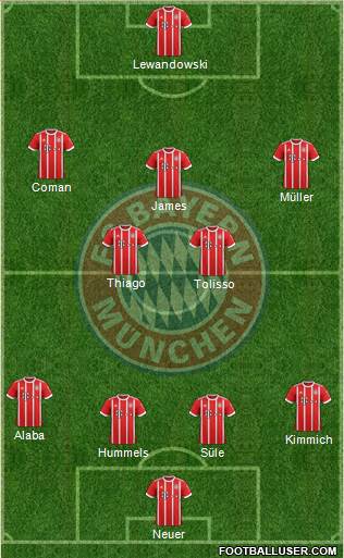 FC Bayern München Formation 2018