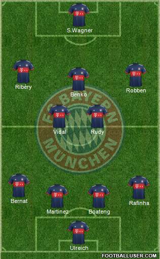 FC Bayern München Formation 2018