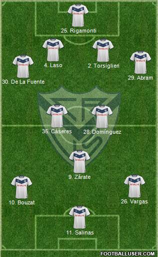 Vélez Sarsfield Formation 2018