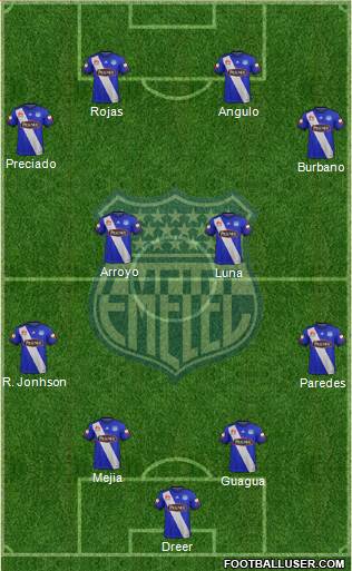 CS Emelec Formation 2018