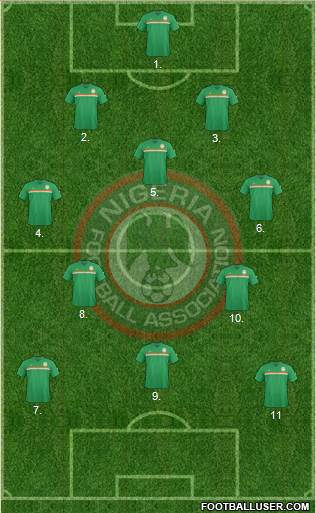 Nigeria Formation 2018