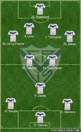 Vélez Sarsfield Formation 2018