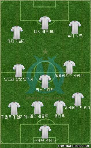 Olympique de Marseille Formation 2018