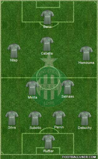 A.S. Saint-Etienne Formation 2018