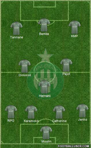 A.S. Saint-Etienne Formation 2018