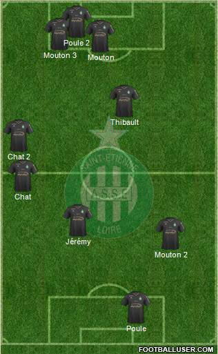 A.S. Saint-Etienne Formation 2018