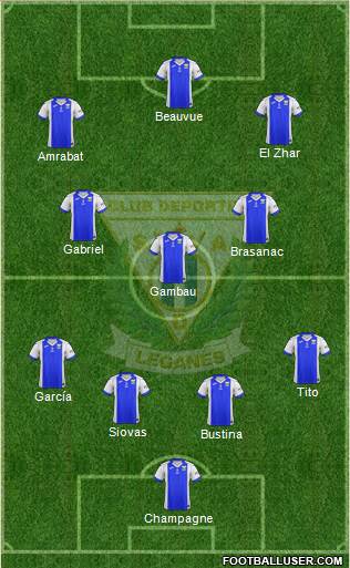 C.D. Leganés S.A.D. Formation 2018