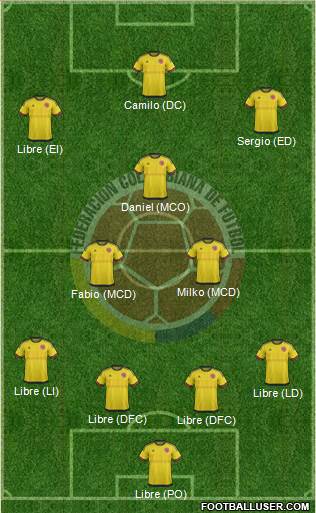 Colombia Formation 2018