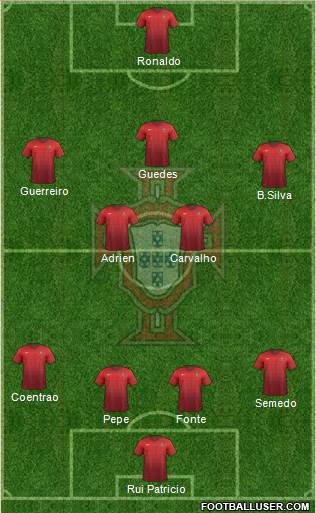 Portugal Formation 2018