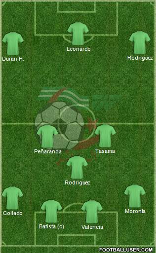 Algeria Formation 2018