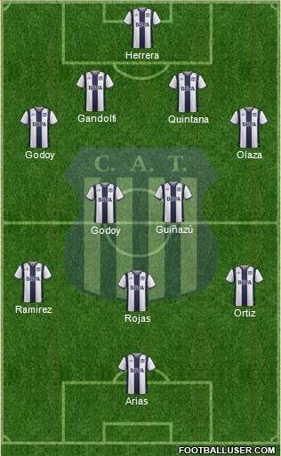 Talleres de Córdoba Formation 2018