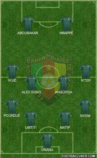 Cameroon Formation 2018