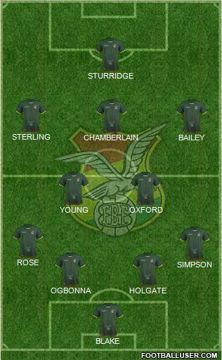 Bolivia Formation 2018