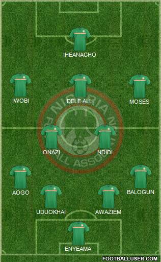 Nigeria Formation 2018