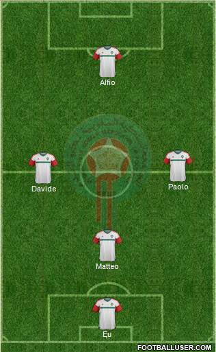 Morocco Formation 2018