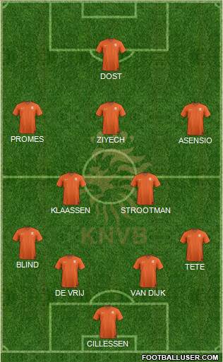 Holland Formation 2018