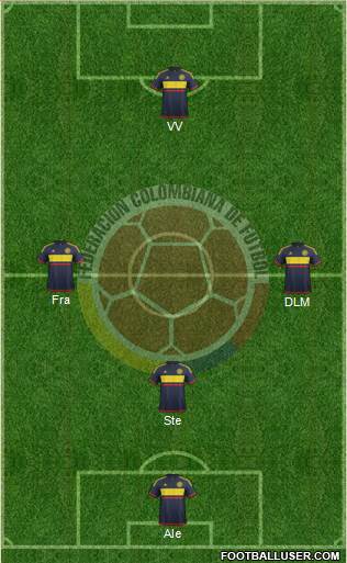 Colombia Formation 2018