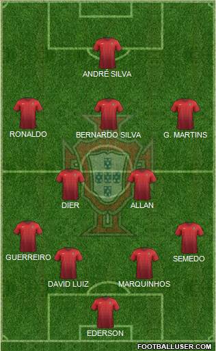 Portugal Formation 2018