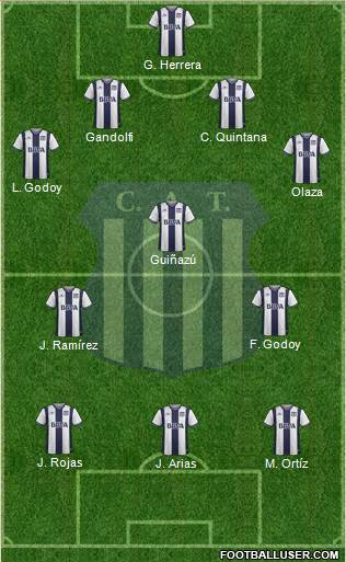 Talleres de Córdoba Formation 2018