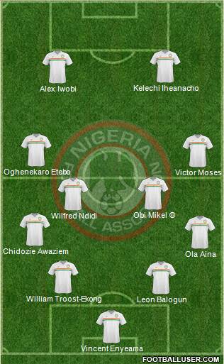 Nigeria Formation 2018