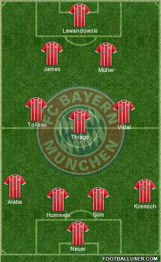 FC Bayern München Formation 2018