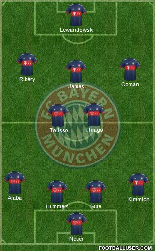 FC Bayern München Formation 2018