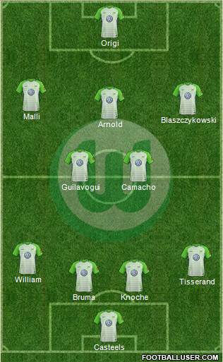 VfL Wolfsburg Formation 2018