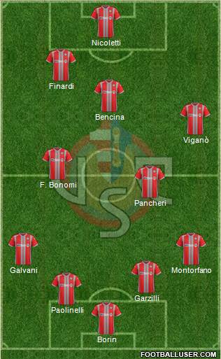 Cremonese Formation 2018