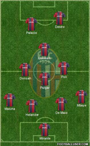 Bologna Formation 2018