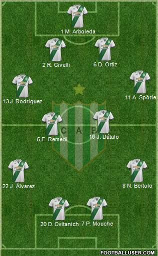 Banfield Formation 2018