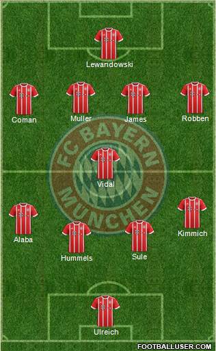 FC Bayern München Formation 2018